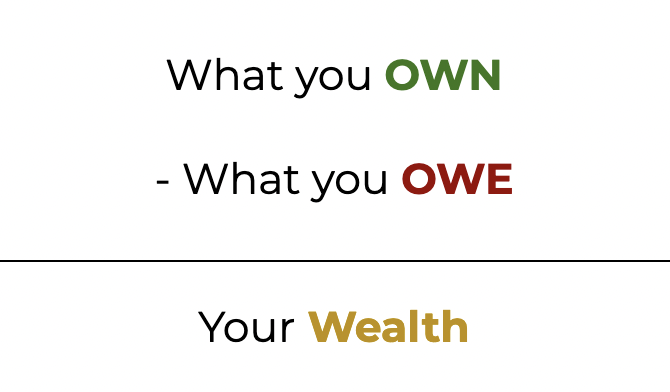 What is wealth?