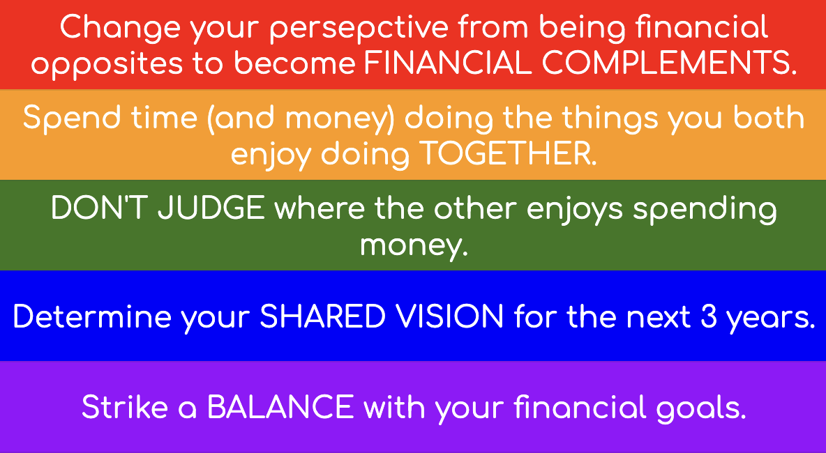 Money and Relationships: 5 Tips to Overcome Money Differences and Have ...