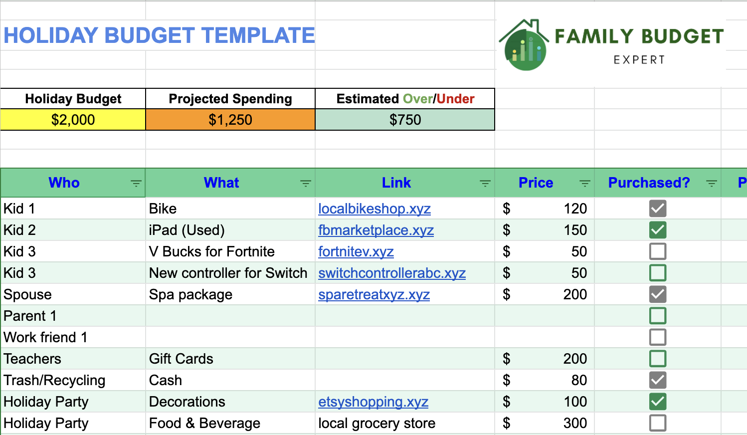 how to budget for the holidays