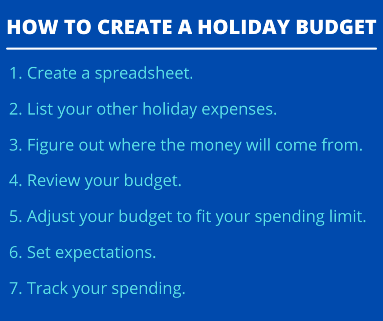 How to budget for the holidays Family Budget Services
