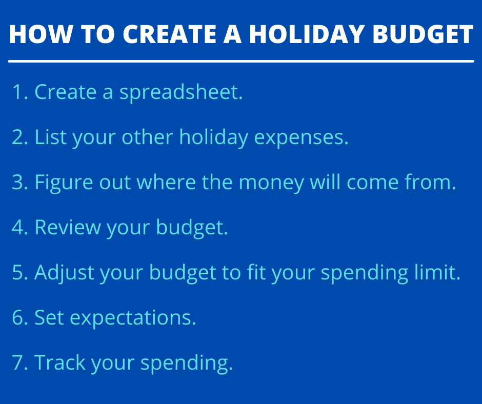 how to create a holiday budget