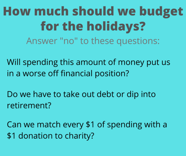 How to budget for the holidays Family Budget Services