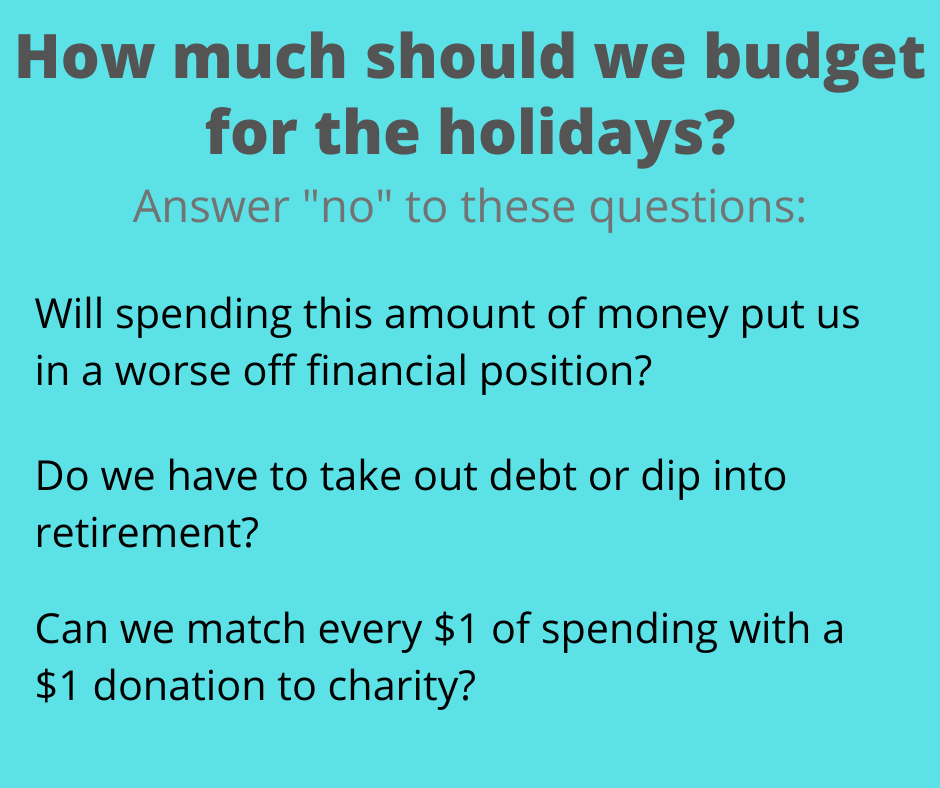 how much should I budget for the holidays