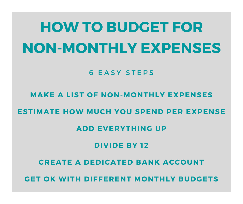 How to budget for non-monthly expenses