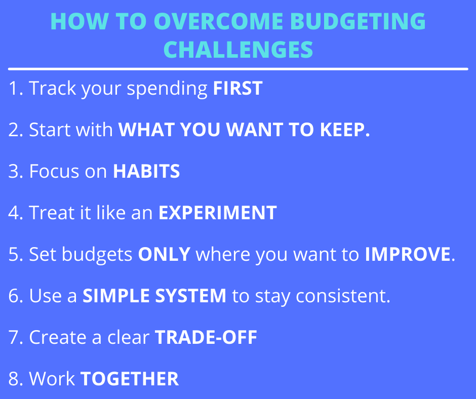how to overcome budgeting challenges