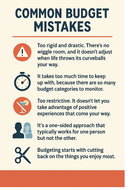 Common budgeting mistakes