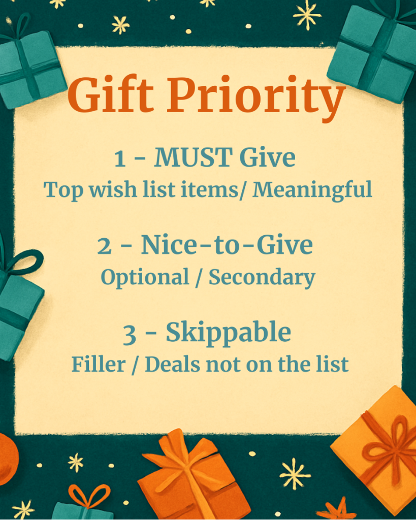 How to prioritize holiday gifts